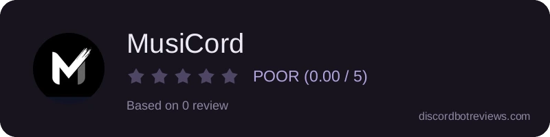 Rating