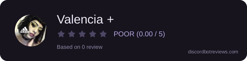 Rating