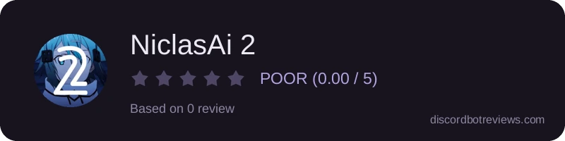 Rating widget preview for NiclasAi 2