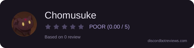 Rating widget preview for Chomusuke