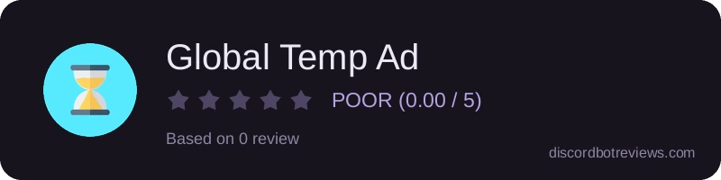 Rating widget preview for Global Temp Ad