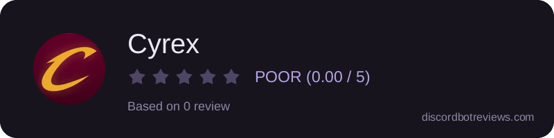 Rating widget preview for Cyrex