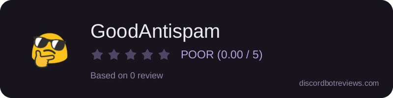 Rating widget preview for GoodAntispam