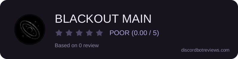 Rating