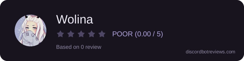 Rating widget preview for Wolina