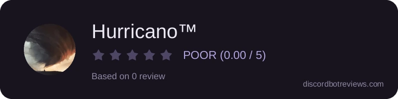 Rating