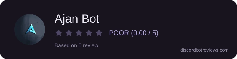 Rating widget preview for Ajan Bot