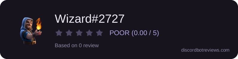Rating widget preview for Wizard#2727