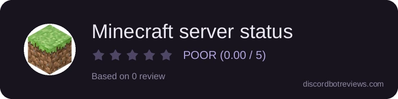 Rating