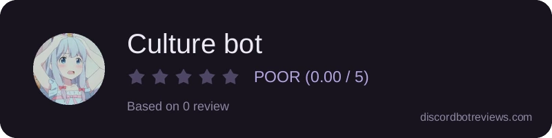Rating
