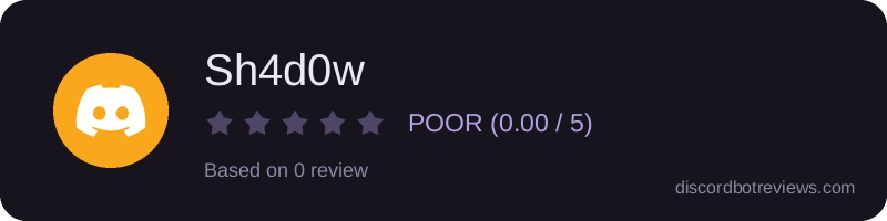 Rating