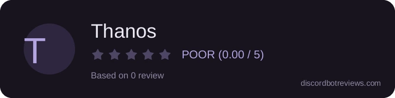 Rating