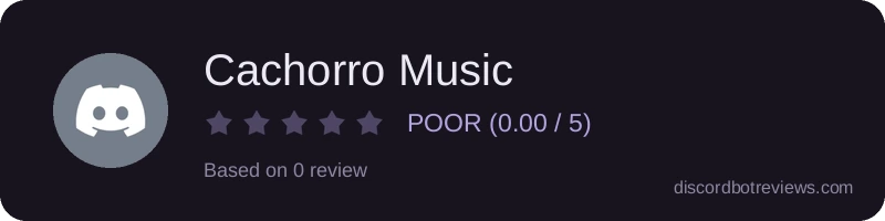 Rating