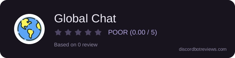 Rating widget preview for Global Chat