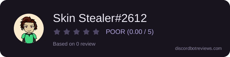 Rating