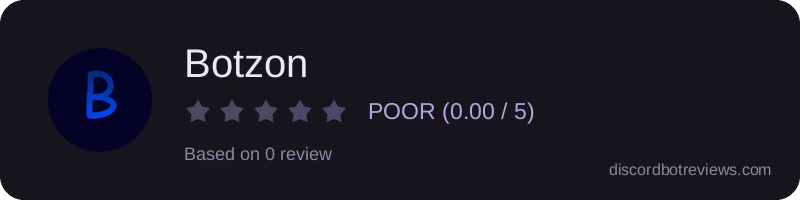Rating widget preview for Botzon