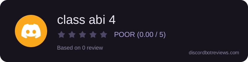 Rating