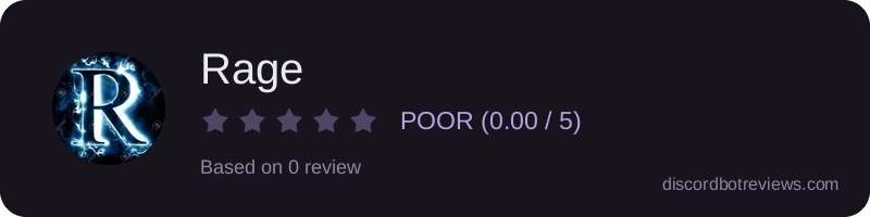 Rating