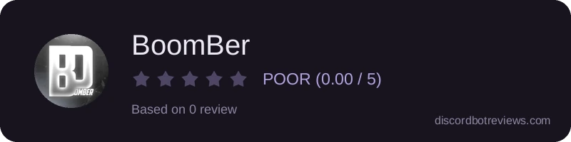 Rating