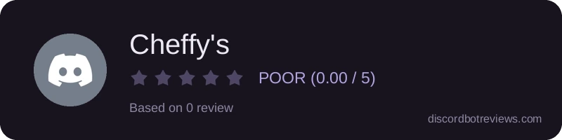 Rating widget preview for Cheffy's