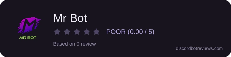 Rating widget preview for Mr Bot