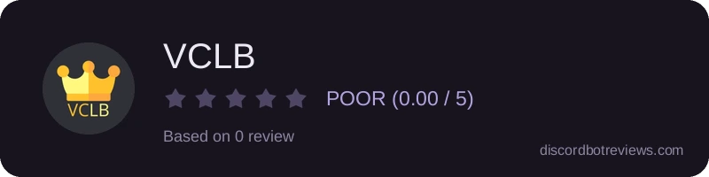 Rating