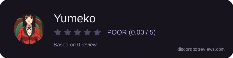 Rating widget preview for Yumeko