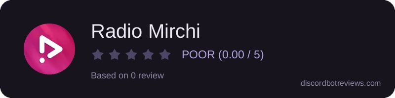 Rating