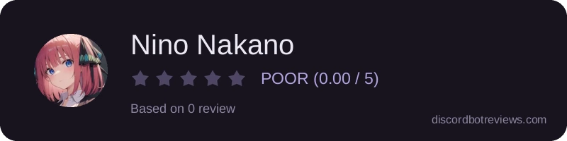 Rating