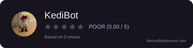 Rating widget preview for KediBot