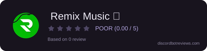 Rating widget preview for  Remix Music ✨