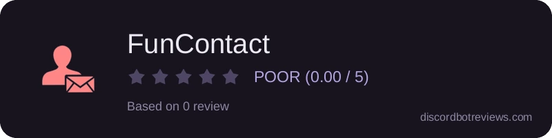 Rating