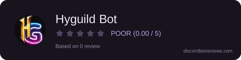 Rating