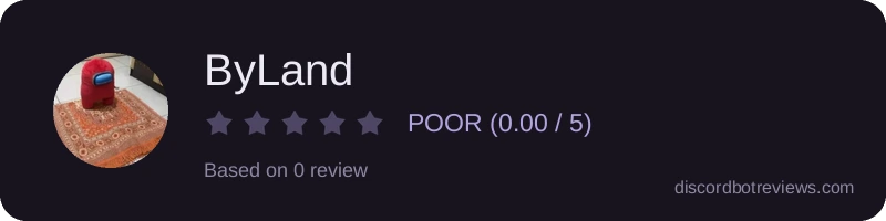 Rating widget preview for ByLand