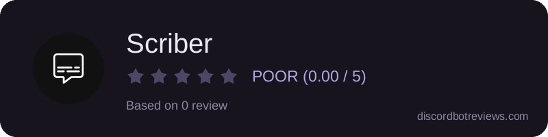 Rating