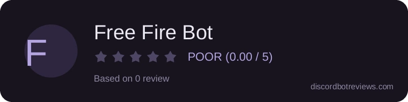 Rating