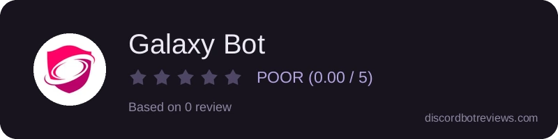 Rating