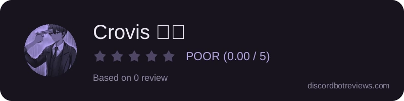 Rating widget preview for Crovis ☔🎶