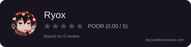 Rating