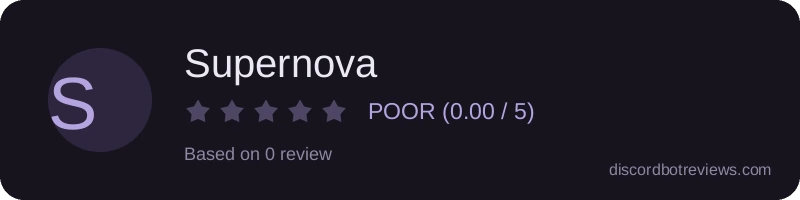 Rating