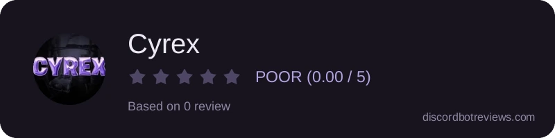 Rating