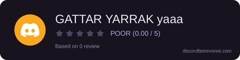 Rating widget preview for GATTAR YARRAK yaaa