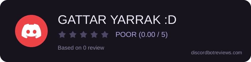 Rating