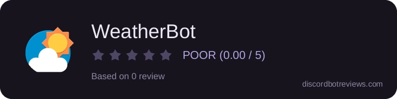 Rating banner for WeatherBot