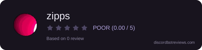 Rating