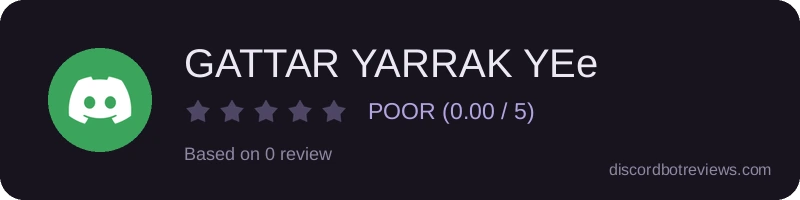 Rating