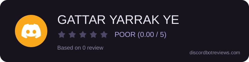 Rating