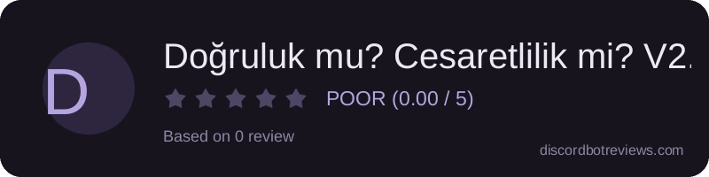 Rating