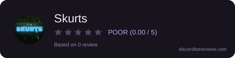 Rating