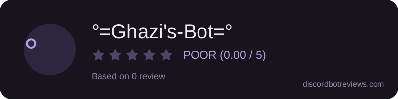 Rating banner for °=Ghazi's-Bot=°